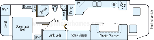 39' 2015 Fleetwood Expedition 360hp Cummins w/2 Slides - Bunk House Floorplan