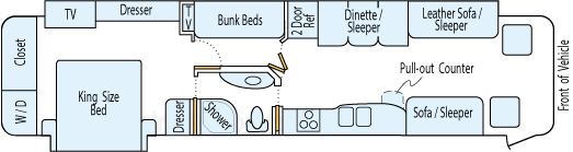 39' 2012 Coachmen Cross Country Sportscoach 340hp Cummins w/2 Slides - Bunk House Floorplan