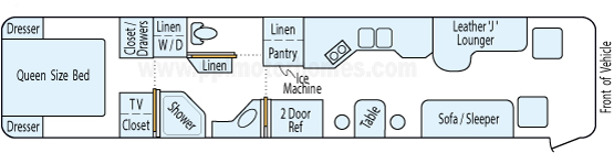 40' 1997 Monaco Executive 325hp Cummins Floorplan
