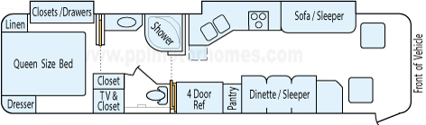 34' 2007 Holiday Rambler Vacationer 300hp Cummins w/2 Slides Floorplan