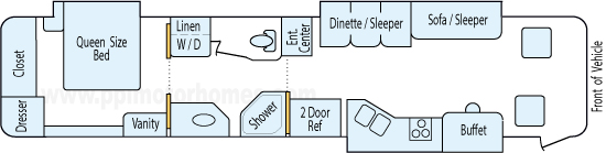 40' 2007 Coachmen Sportscoach Encore 330hp Mercedes Benz w/3 Slides Floorplan
