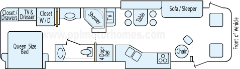 35' 2007 Tiffin Allegro Bay 300hp Cummins w/3 Slides Floorplan