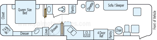 40' 2005 Newmar Kountry Star 330hp Cummins w/3 Slides Floorplan