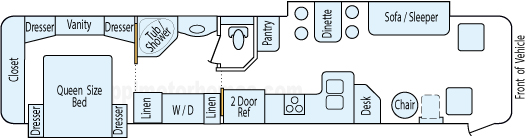 37' 2001 National RV Tradewinds 330hp Caterpillar w/2 Slides Floorplan