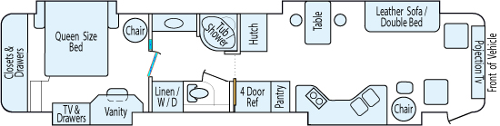 41' 2005 Gulf Stream Scenic Cruiser 400hp Cummins w/4 Slides Floorplan