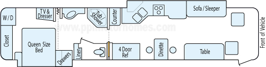 40' 2003 Winnebago Ultimate Advantage 350hp Cummins w/2 Slides Floorplan