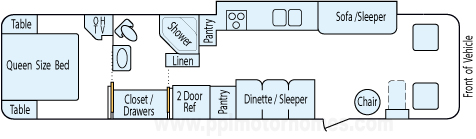 35' 1996 Holiday Rambler Endeavor Le 230hp Cummins w/Slide Floorplan