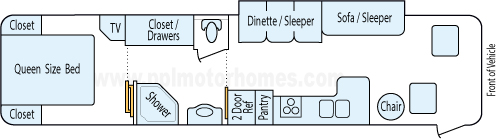 35' 2004 Coachmen Cross Country Sportscoach 300hp Cummins w/Slide Floorplan