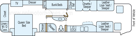 39' 2011 Coachmen Sportscoach Bunkhouse 340hp Cummins w/2 Slides - Bunk House Floorplan