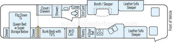 41' 2007 Newmar All Star Family Edition 350hp Cummins w/Slide - Bunk House Floorplan