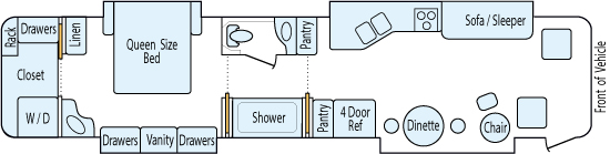 42' 2007 Gulf Stream Friendship G8 330hp Mercedes Benz w/4 Slides Floorplan