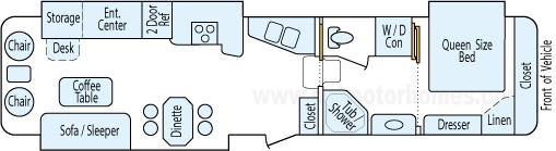 35' 2005 Keystone Big Sky Montana w/3 Slides Floorplan