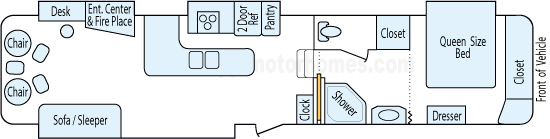 39' 2005 Forest River Cedar Creek w/4 Slides Floorplan