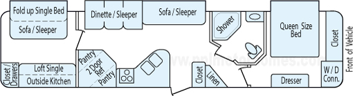 36' 2012 Heartland Sundance w/3 Slides - Bunk House Floorplan