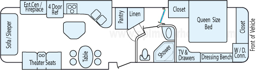 36' 2010 Carriage Cameo w/3 Slides Floorplan
