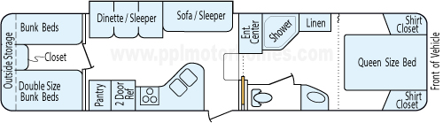 35' 2008 Keystone Cougar w/Slide - Bunk House Floorplan