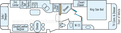 36' 2008 Carriage Cameo w/3 Slides Floorplan