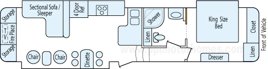 38' 2013 Jayco Eagle Premier w/3 Slides Floorplan