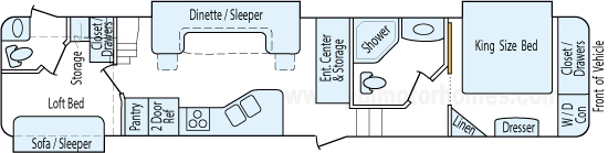 41' 2010 Forest River Sierra w/3 Slides Floorplan
