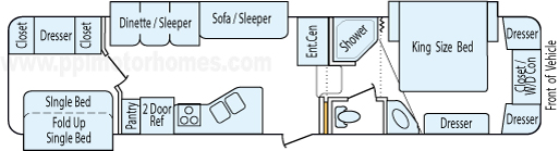36' 2006 Keystone Challenger w/3 Slides - Bunk House Floorplan