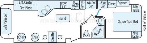 34' 2015 Evergreen Lifestyle w/2 Slides Floorplan