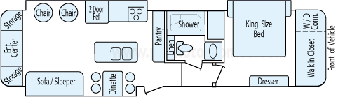 34' 2015 Cedar Creek Silver Back w/3 Slides Floorplan