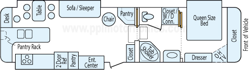 34' 2003 Keystone Montana w/3 Slides Floorplan