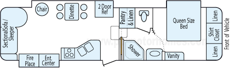 33' 2009 Forest River Wildcat w/3 Slides Floorplan