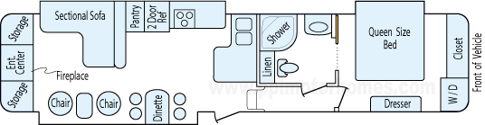 38' 2008 Jayco Designer w/3 Slides Floorplan