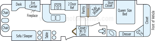 37' 2005 Keystone Montana w/4 Slides Floorplan