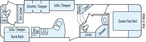 34' 2010 Jayco Eagle Super Lite w/2 Slides - Bunk House Floorplan
