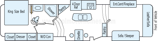 40' 2014 Keystone Alpine w/6 Slides Floorplan