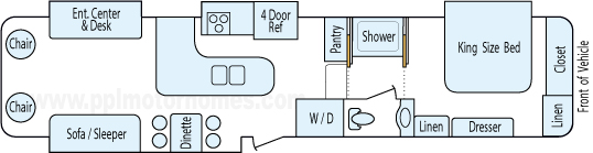 38' 2012 Heartland Big Country w/4 Slides Floorplan