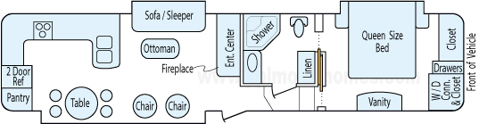 38' 2006 Dutchmen Grand Junction w/3 Slides Floorplan