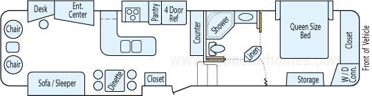 38' 2013 Keystone Montana High Country w/4 Slides Floorplan