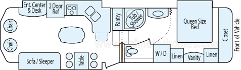 33' 2007 Teton Homes w/3 Slides Floorplan