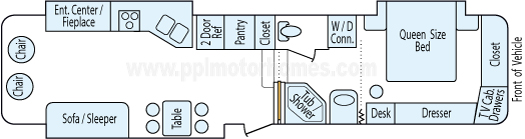 37' 2003 Fleetwood Pride w/3 Slides Floorplan