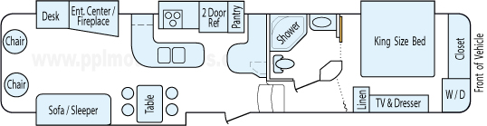 40' 2008 Heartland Bighorn w/4 Slides Floorplan