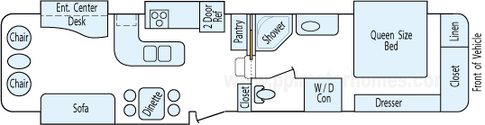 38' 2009 National RV Bighorn w/4 Slides Floorplan