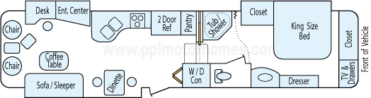 36' 2007 Keystone Montana w/3 Slides Floorplan