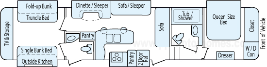 42' 2015 Heartland Gateway w/5 Slides - Bunk House Floorplan