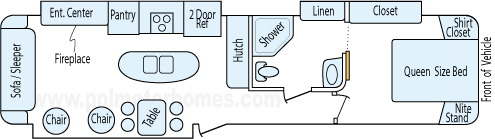 35' 2016 Dutchmen Denali w/3 Slides Floorplan