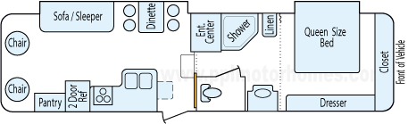 32' 2004 Sunnybrook Mobile Scout w/2 Slides Floorplan