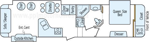 35' 2014 Open Range Roamer w/3 Slides Floorplan