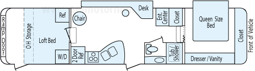 35' 2007 K-Z Sportsmen Sportster w/2 Slides - Toy Hauler Floorplan
