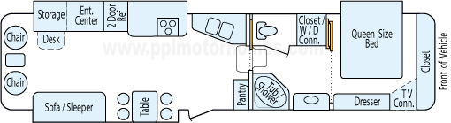 36' 2005 Keystone Montana w/3 Slides Floorplan
