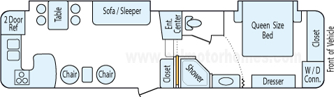 34' 2007 Keystone Montana w/2 Slides Floorplan