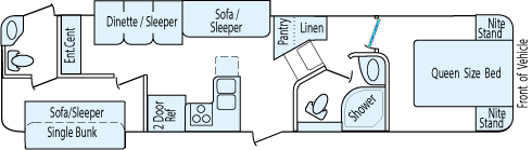 31' 2011 Forest River Flagstaff Superlite w/2 Slides - Bunk House Floorplan