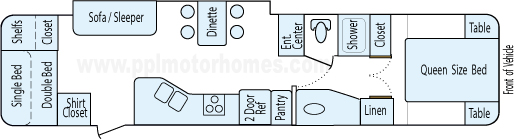 36' 2004 Glendale Titanium w/Slide - Bunk House Floorplan