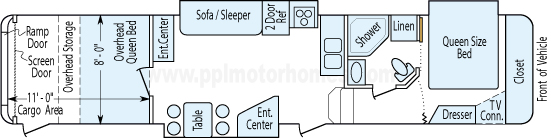 40' 2007 New Vision Sportster w/3 Slides & Generator - Toy Hauler Floorplan